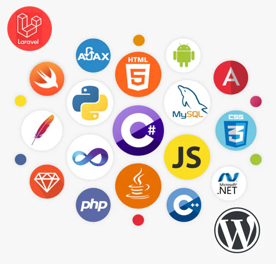 Web Development planning for Theni businesses